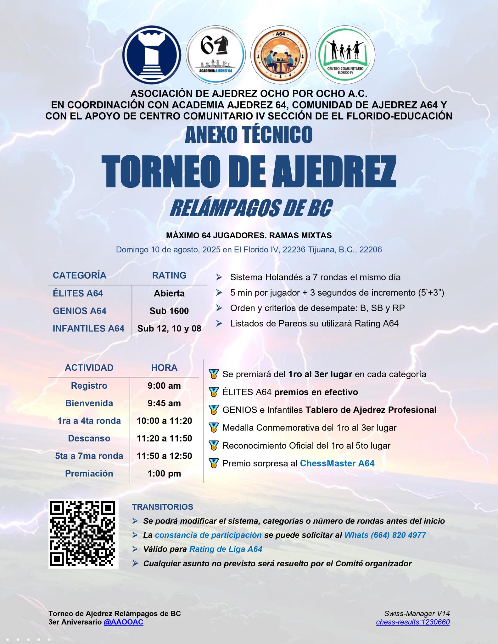 Cordialmente invitados al Torneo de Ajedrez RELAMPAGOS DE BC